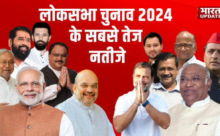 Lok Sabha Chunav Results 2024:लोकसभा सीटों के चुनाव परिणाम घोषित, जानिए  सभी विजेताओं की राज्यवार पूरी सूची