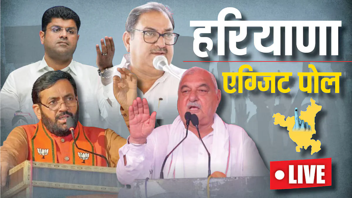एग्जिट पोल: हरियाणा में सत्ता परिवर्तन के संकेत, कांग्रेस आगे