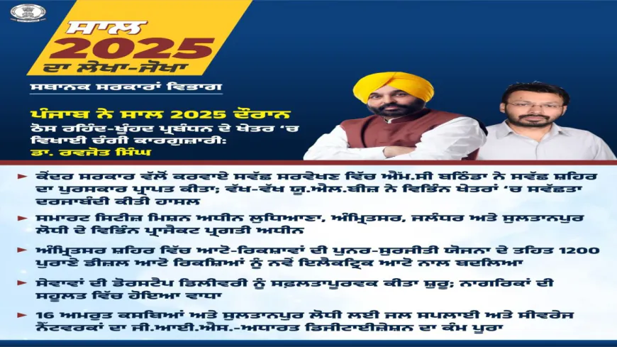 मान सरकार का "रंगला पंजाब अब 'स्वच्छ पंजाब' भी: देश के टॉप राज्यों में हुआ शामिल